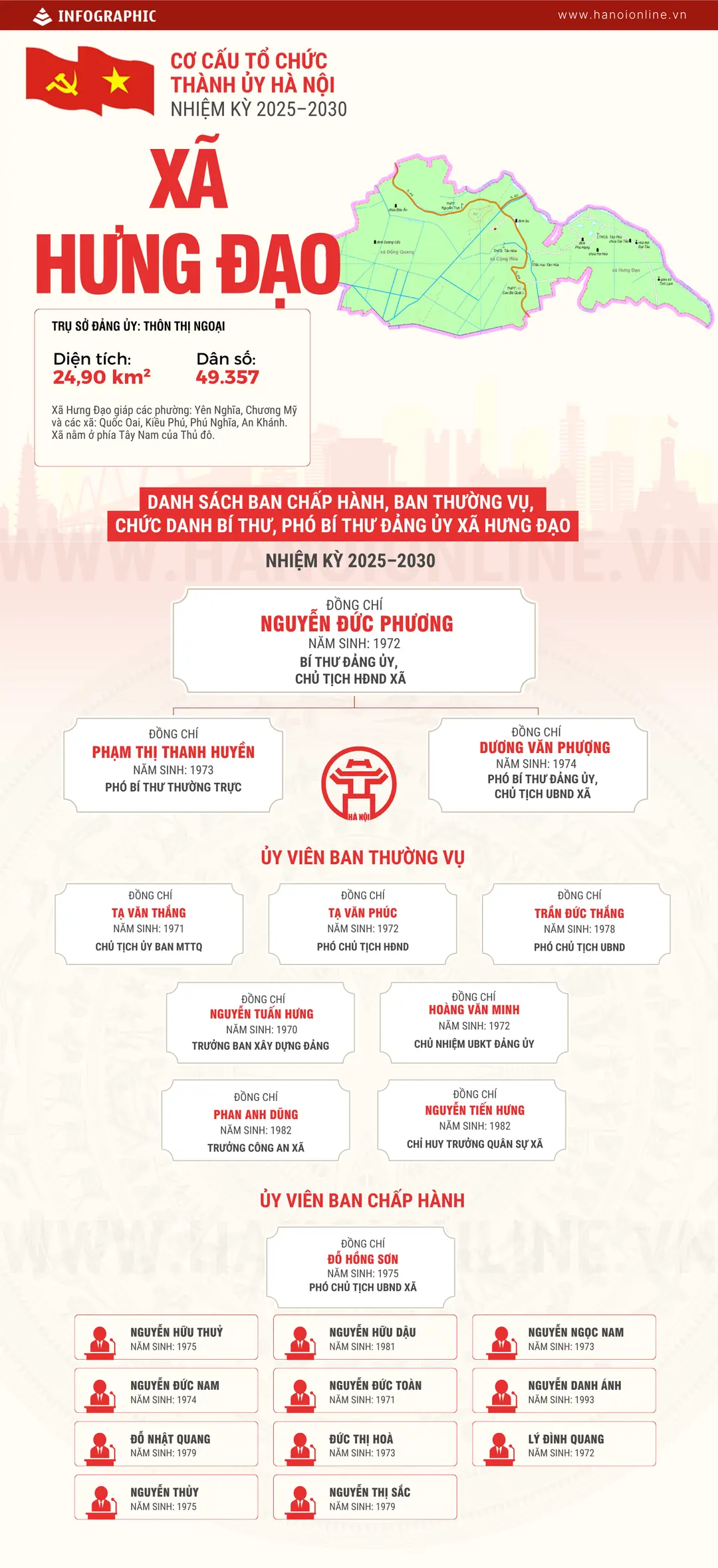 Đài PTTH Hà Nội
